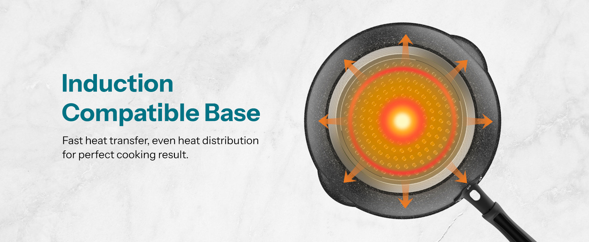 Non-Stick Saute Pan With Double Pour Spouts banner1