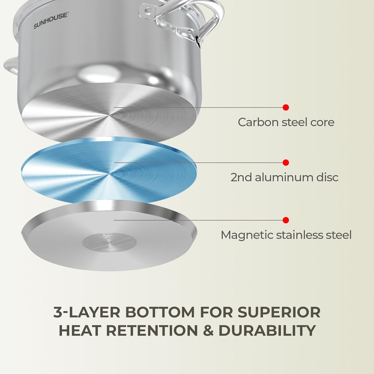 6-Quart Tri-Ply Base Stainless Steel Stock Pot with Glass Lid