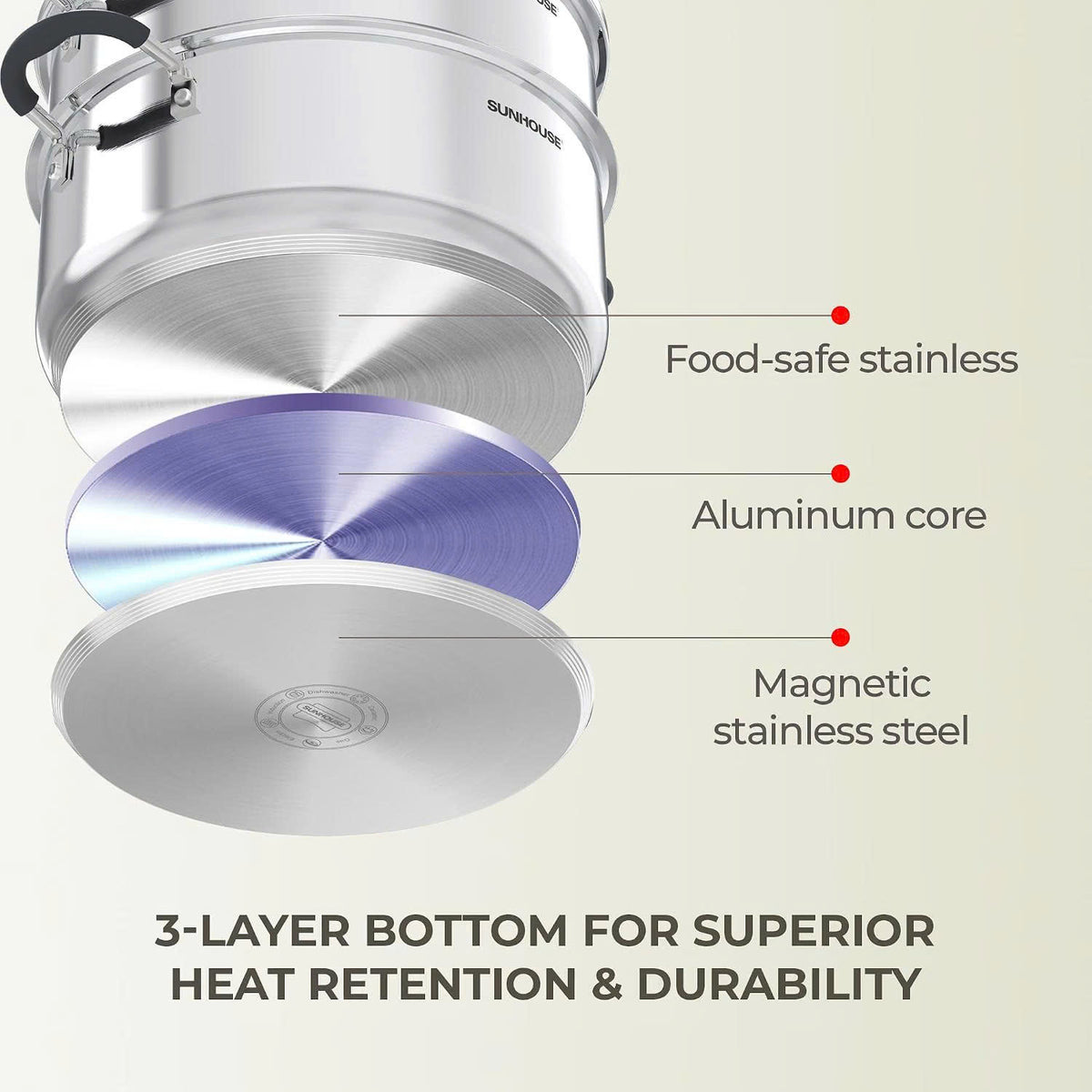 SUNHOUSE 6-Quart Stainless Steel Steamer Pot for Cooking