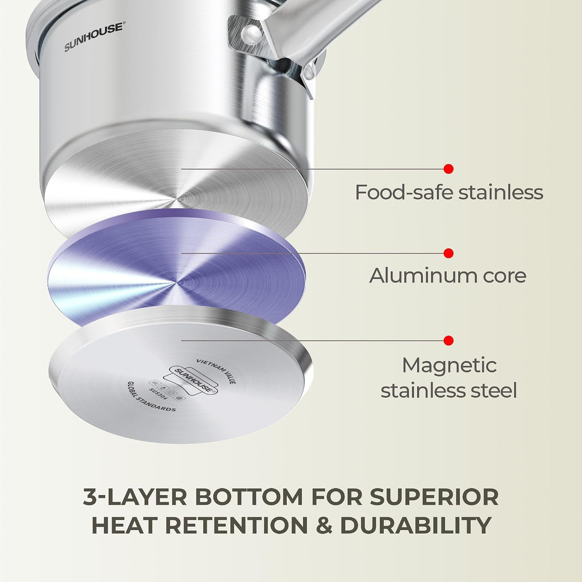  3-Size stainless steel saucepan set 04