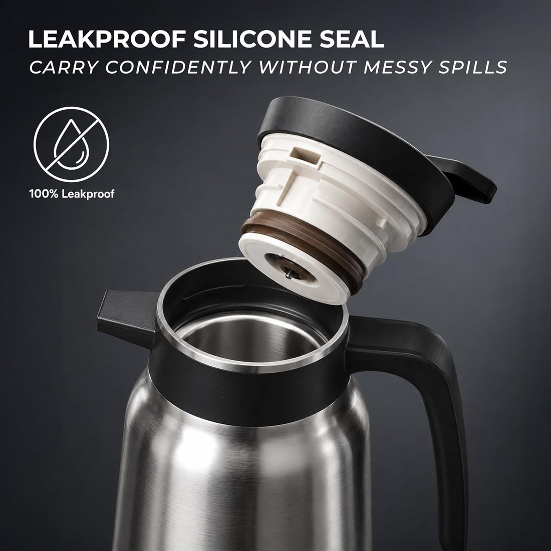 Leak-proof lid design