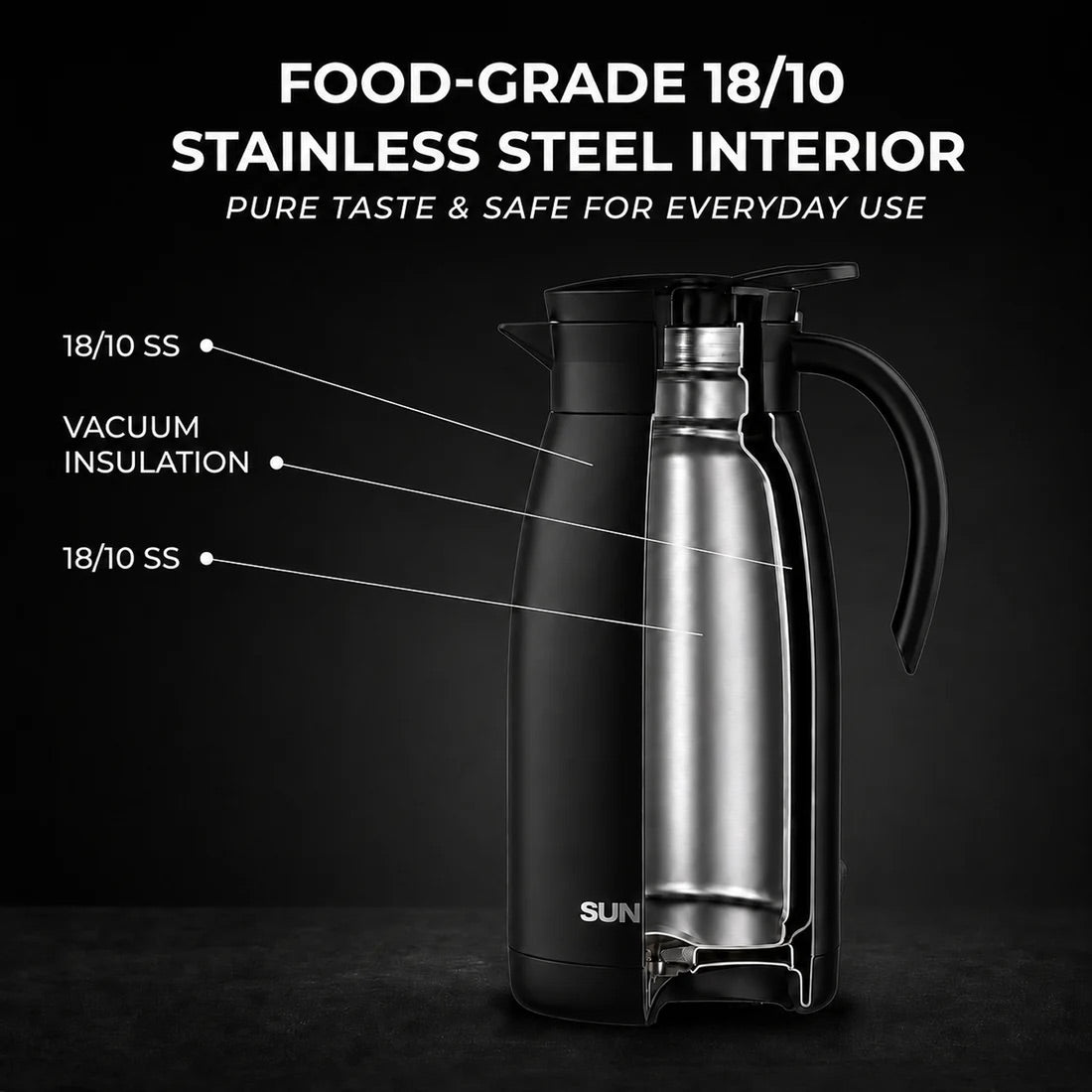 Food-Safe, Non-Reactive Interior