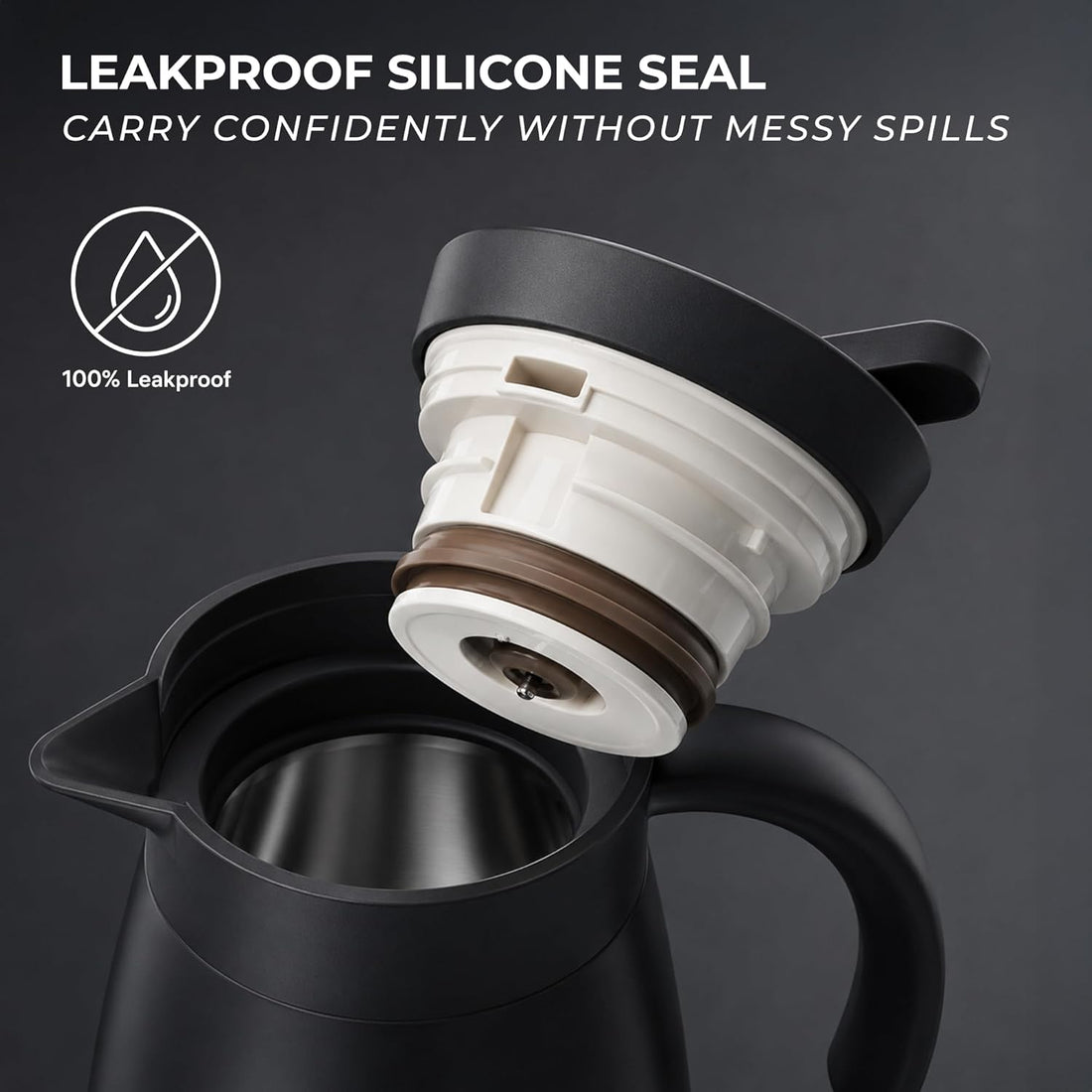 Leak-proof lid design