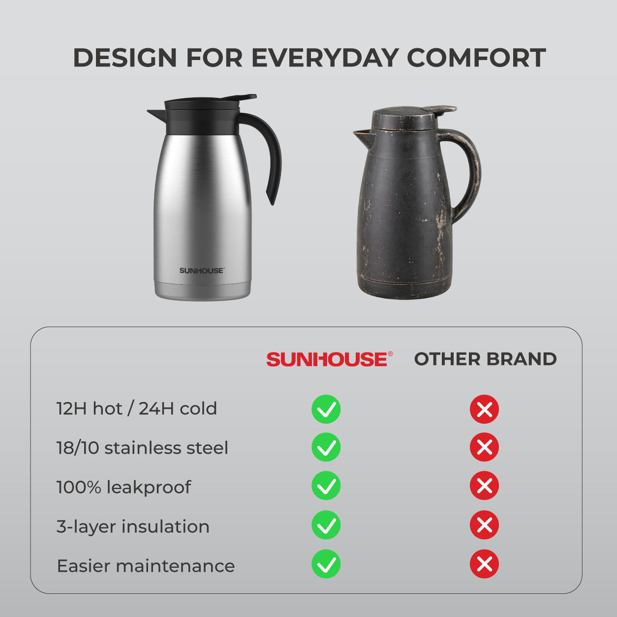  Modern Stainless Steel Thermal Coffee Carafe - Silver 07