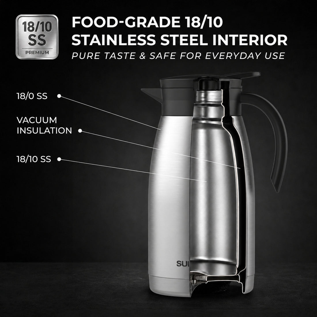 18/10 Stainless Steel INSIDE & OUT