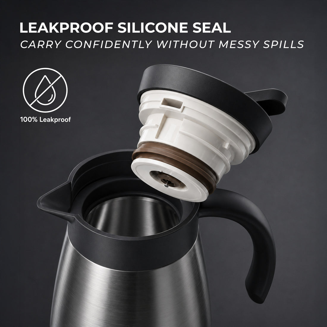 Leak-proof lid design