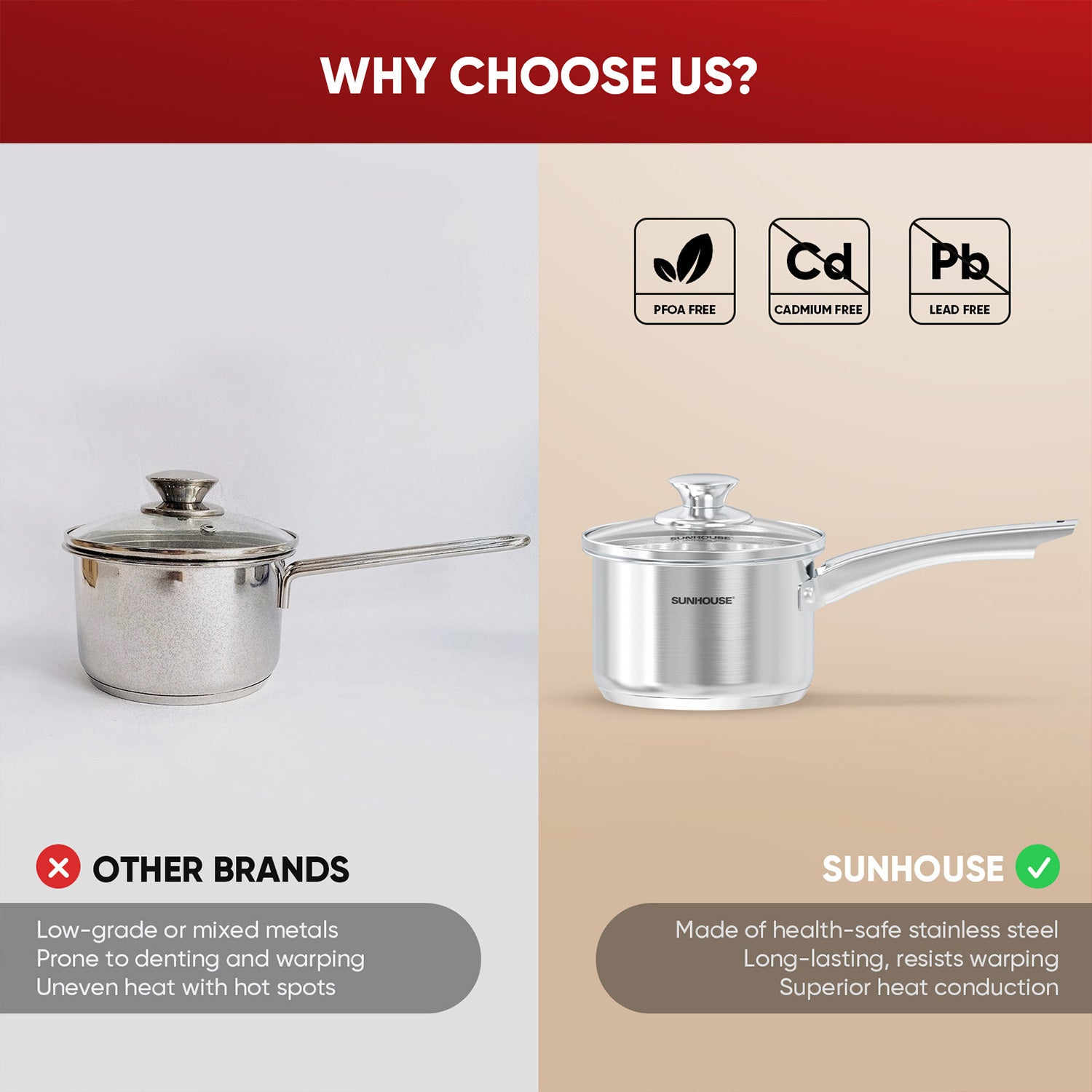  Premium Saucepan Set 07 Final