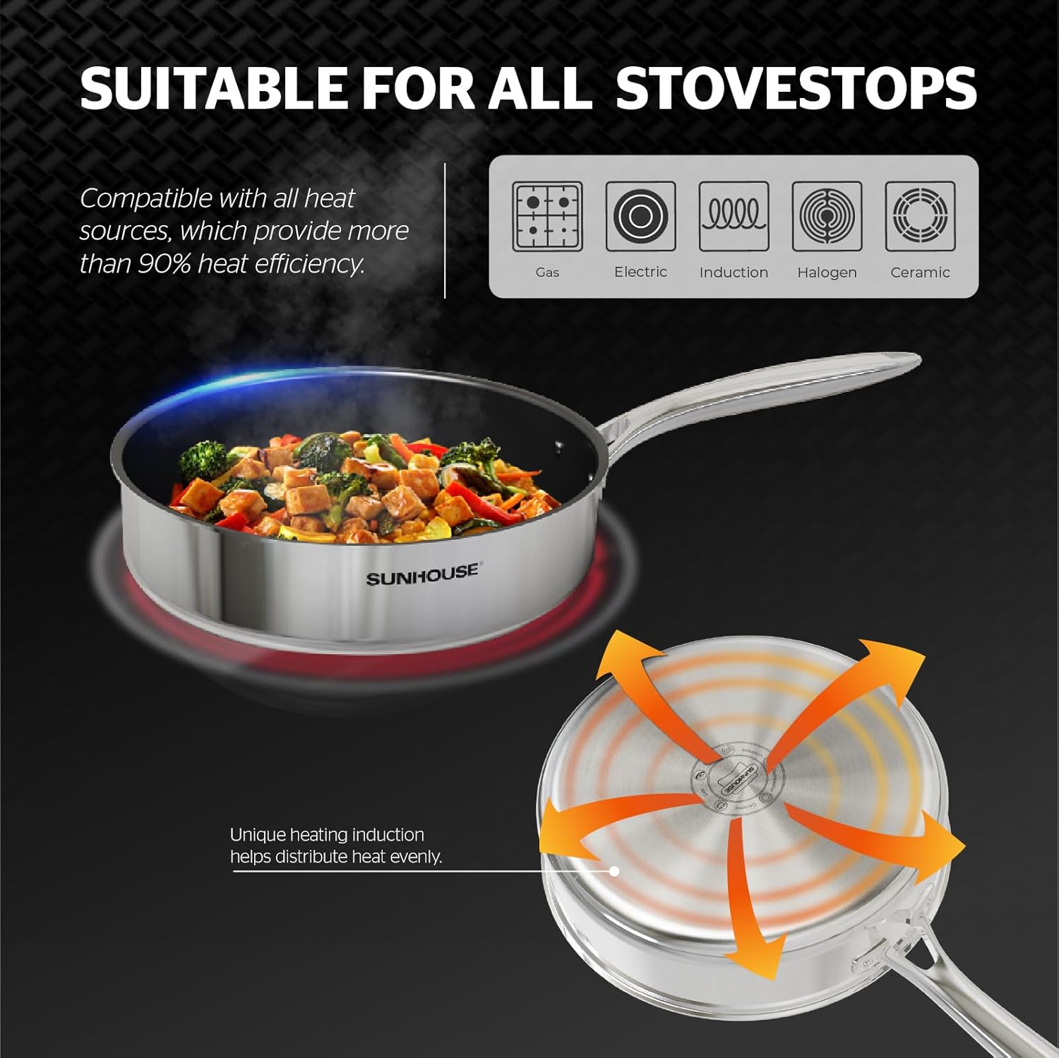  Titanium-Coated Stainless Steel Pan 04