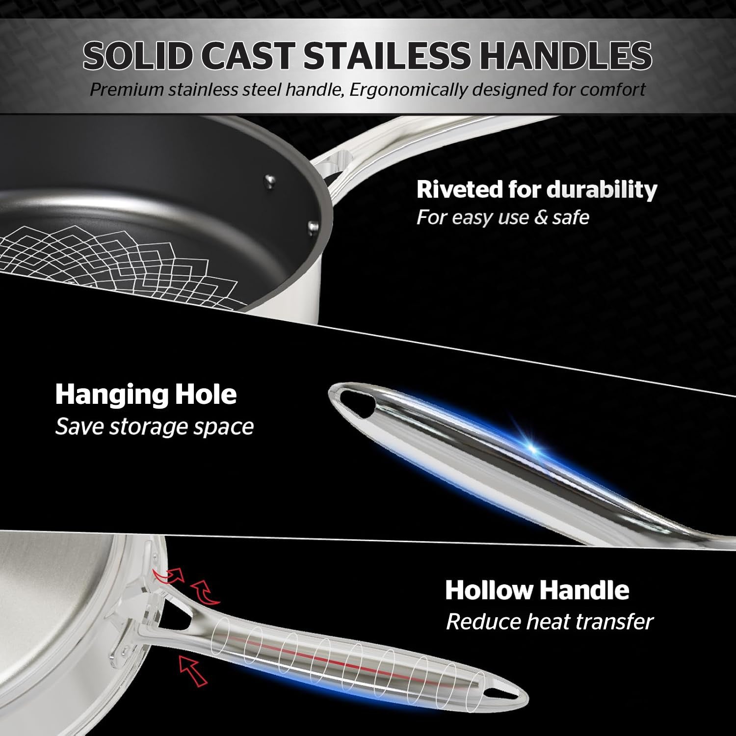  Titanium-Coated Stainless Steel Pan 05 Final