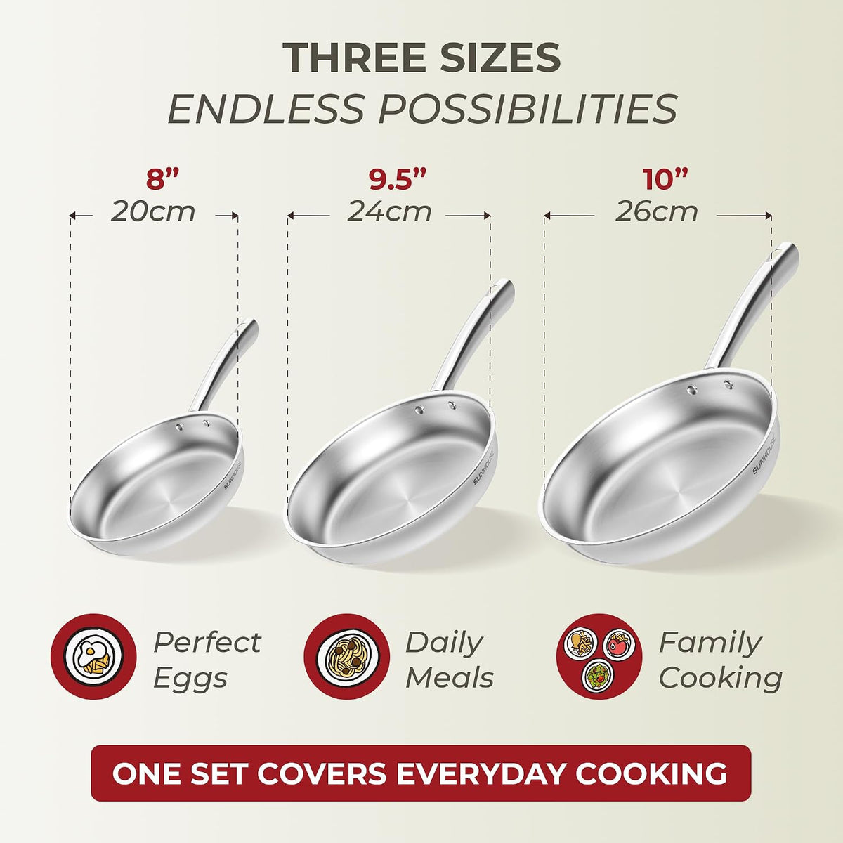  Tri-Ply Stainless Steel Frying Pans Set 04