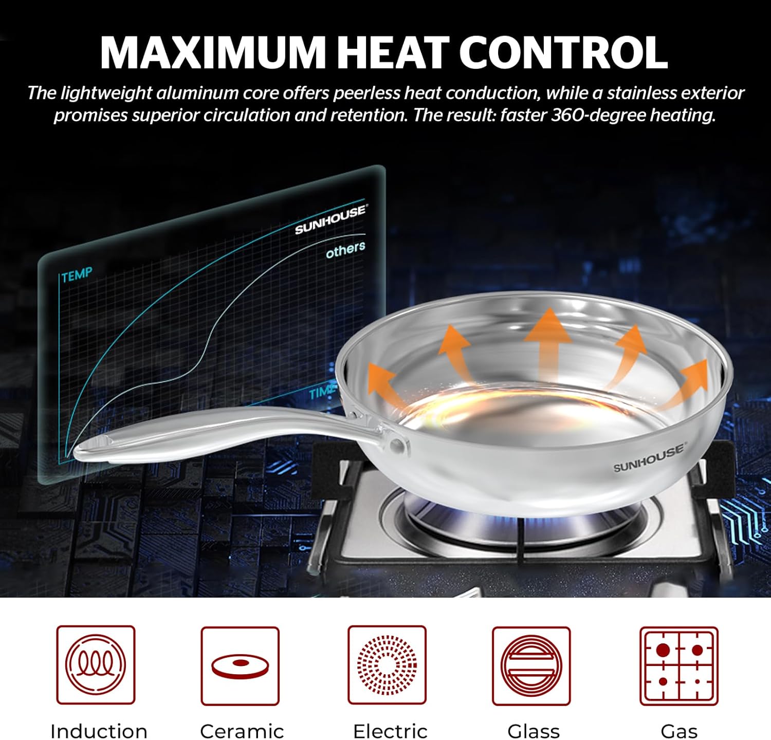 Personal tips and lessons learned