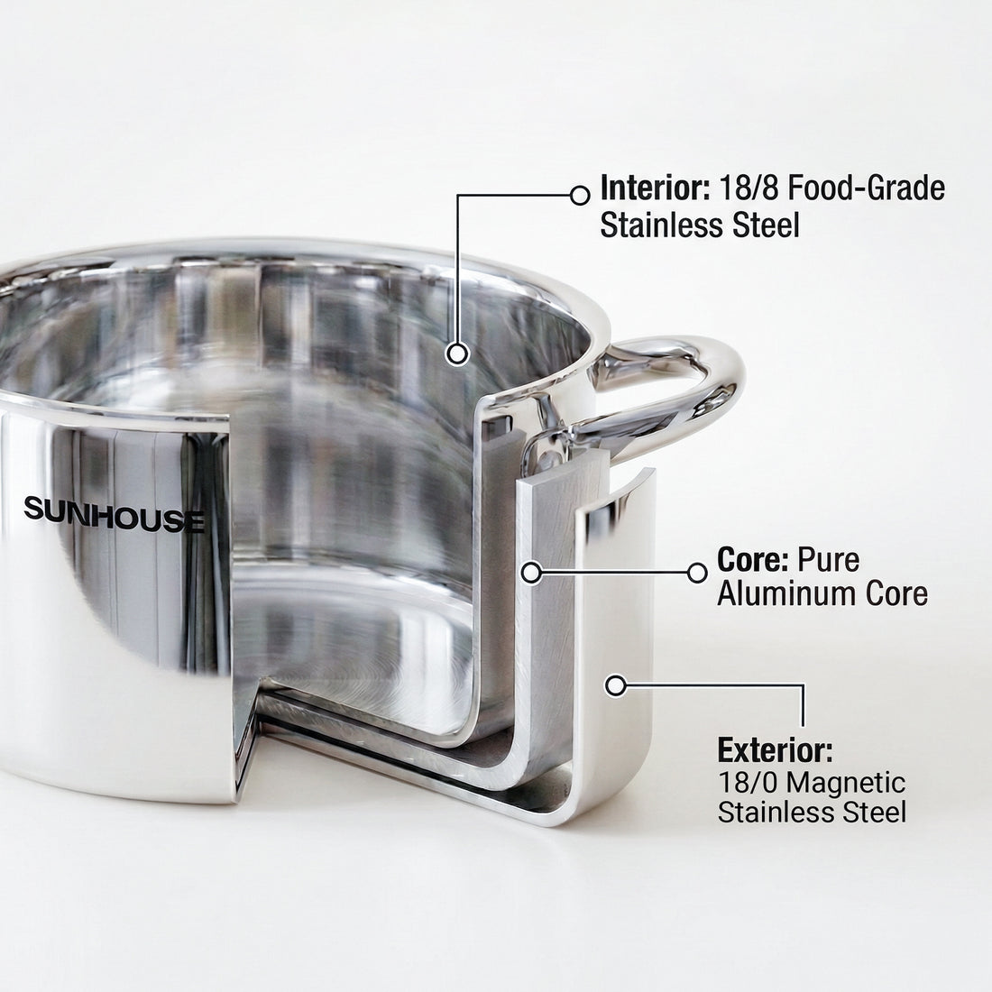 Seamless 3-ply design
