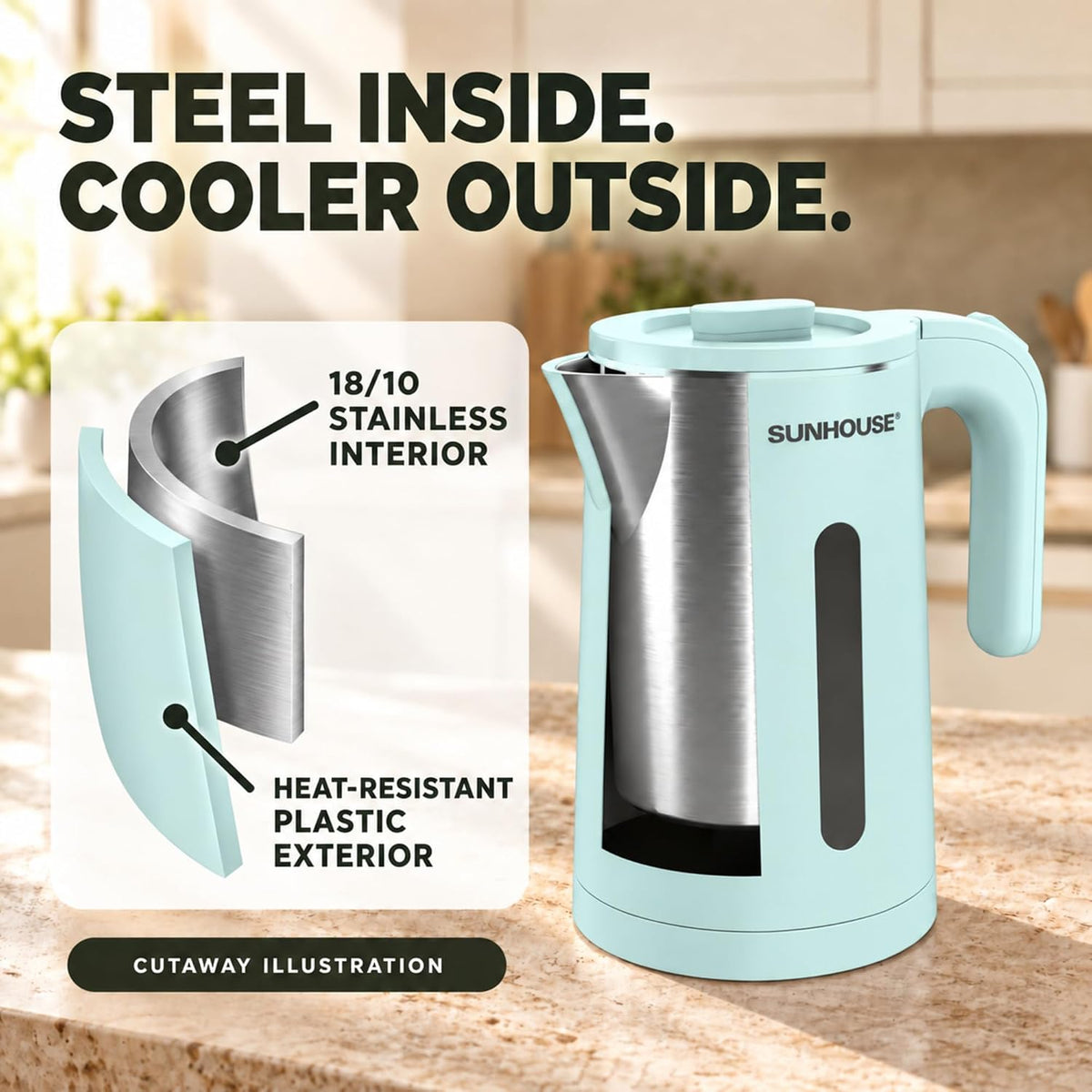 Sunhouse Stainless Steel Electric Kettle 1.8L, Hot Water Tea Kettle, Blue
