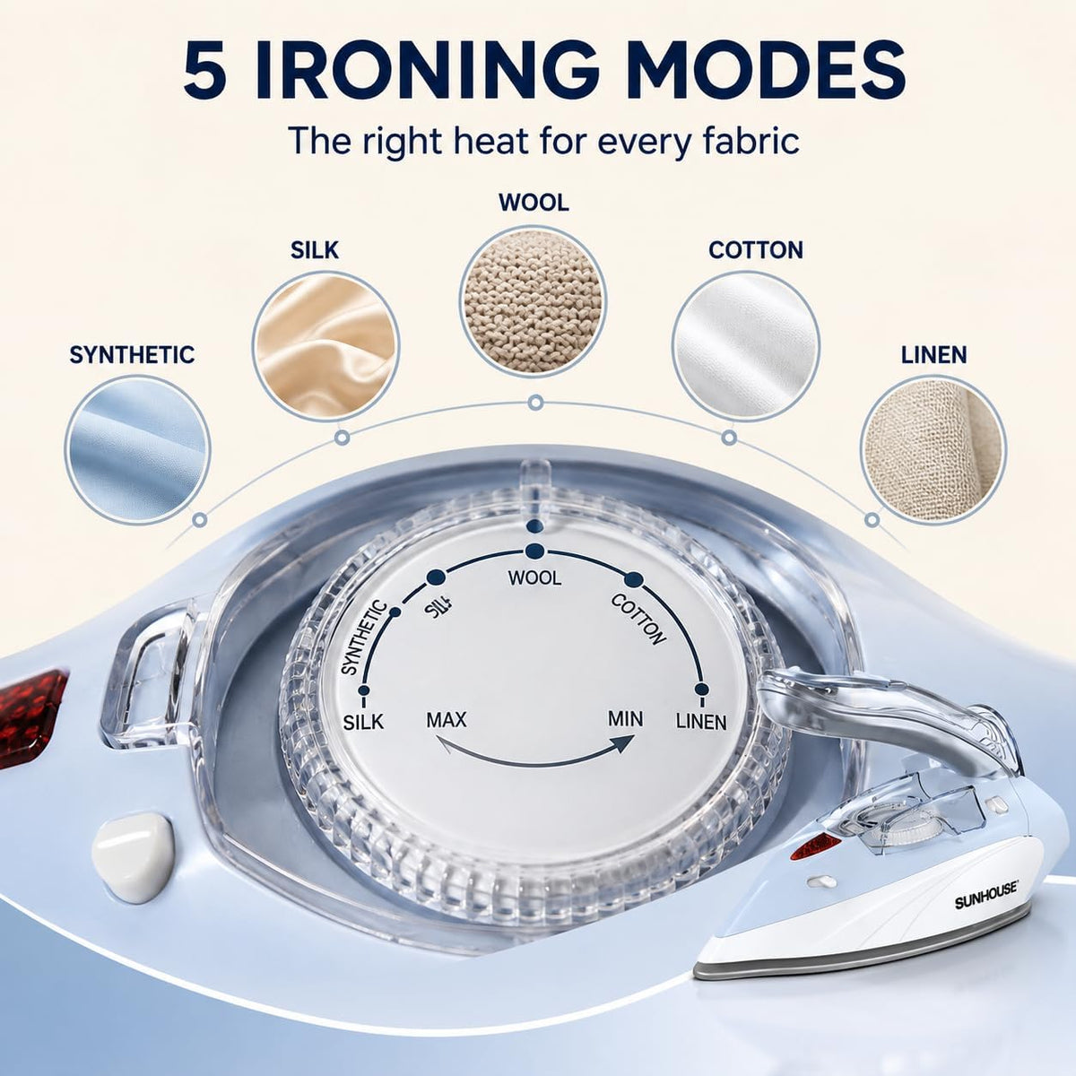 Sunhouse Mini Travel Iron, Dual Voltage 120V/240V Steam Iron for Clothes
