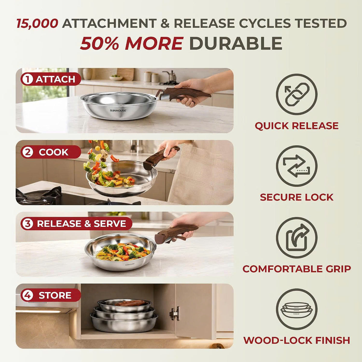 Sunhouse Stainless Steel Frying Pan Set, Detachable Handle, 8/9.5/11 Inch