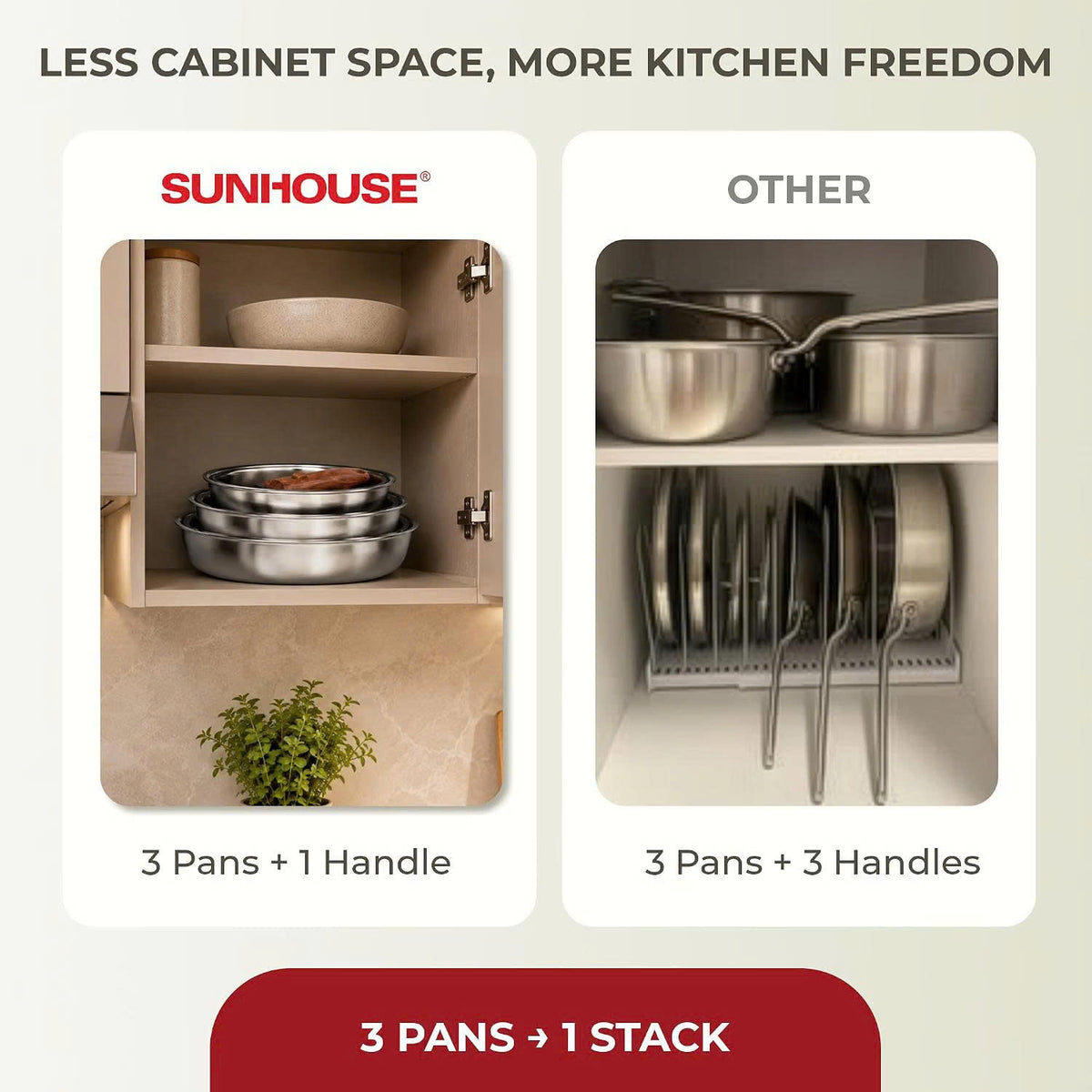 Sunhouse Stainless Steel Frying Pan Set, Detachable Handle, 8/9.5/11 Inch