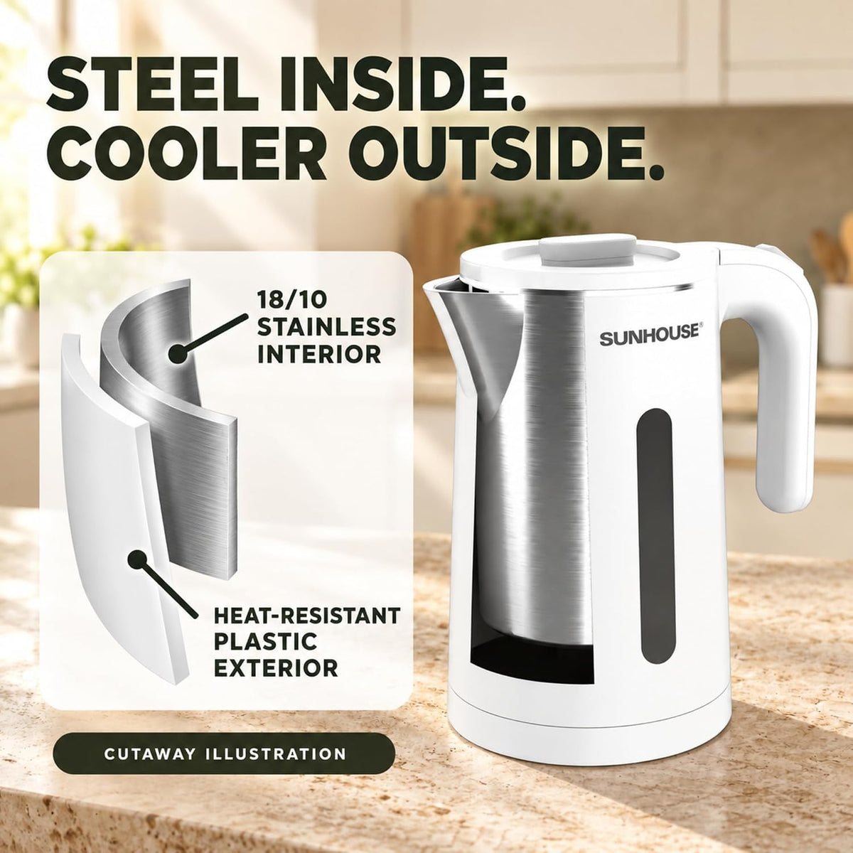 Sunhouse Stainless Steel Electric Kettle 1.8L, Hot Water Tea Kettle, White